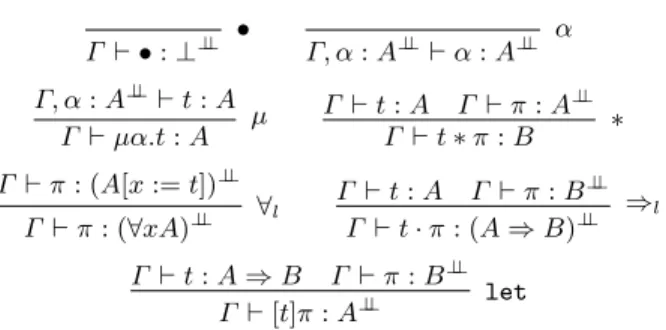 Fig. 8. Extension of Lepigre’s typing rules for stacks