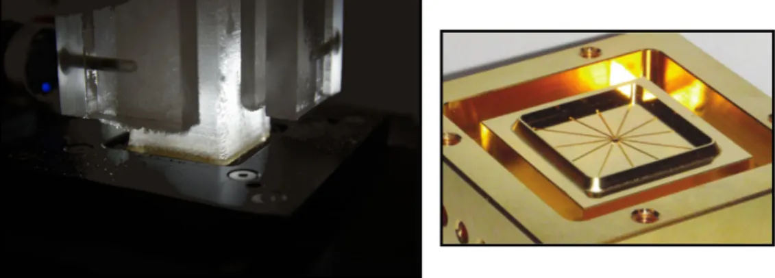 Figure 3.2 – Left: Picture of a CFA sticks being melt, by X. Fain. Right: Picture of the melt head, from Bigler et al