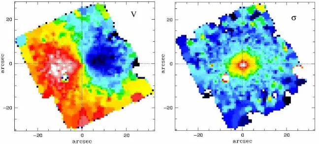 Fig. 6 – Champs sauron de vitesse (gauche) et de dispersion des vitesses (droite) de ngc 4278