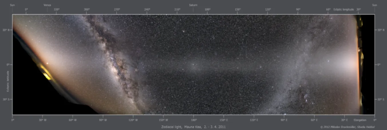 Figure 30 – 360-degree zodiacal light panorama taken from Mauna Kea, Hawaii.