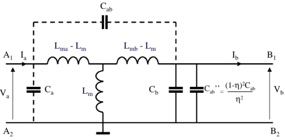 Figure 3.11 : Schéma électrique équivalent d’un transformateur, combinant le couplage inductif et le couplage capacitif.