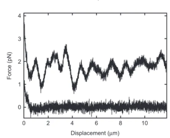 FIG. 12. Geometrical parameters describing the deflection of the mobile trap by the piezoelectric mirror mount.