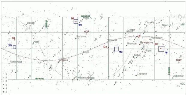 Figure 2.6 : Positions of the Deep and the Wide fields on a full sky map. Image : CFHTLS website [Meg05]