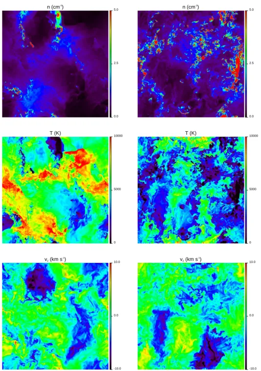 Figure 4.1: Coupes de densité en cm −3 (en haut), de température en K (au milieu) et de vitesse en km s −1 (en bas, seule la composante suivant z est représentée ici), avec à gauche 1024n01 et à droite 1024n02.