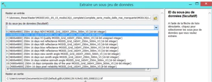 Figure 8: Chaîne de traitement découpant les différentes étapes nécessaires au prétraitement des  images satellite grand champs