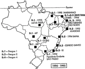 Fig. 3.  -  La dengue au Brésil durant  la  période 1994-1995  :  isoleinent des  virus  DEN-I  et  DEN-2  et  extelasion des  formes hémorragiques
