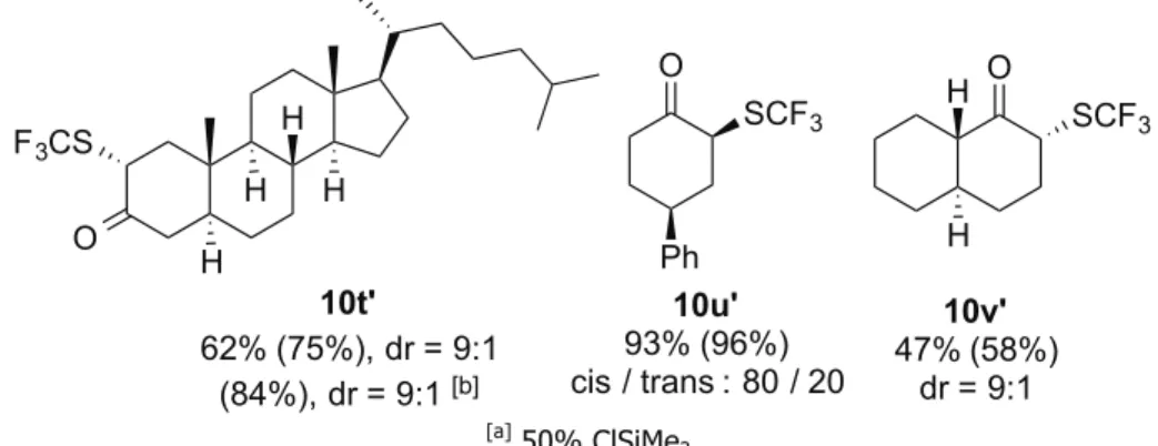 Figure 9. Rendements isolés (entre parenthèses : rendements dosés par RMN du fluor avec PhOCF 3  comme étalon  interne