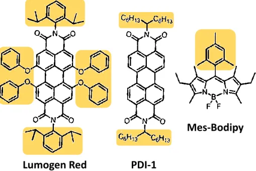 Figure 26 : Structure de molécules fluorescentes modifiées par l’ajout de groupements encombrants