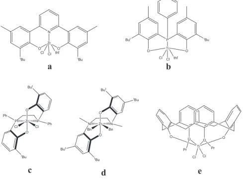 Figure 27. Group 4 transition metal with one tri- and tetradentate dianionic ligand  (2) Group 5 transition metal complexes 