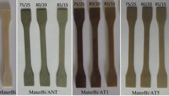 Figure 2.4. Eprouvettes de traction du Mater-Bi et ces biocomposites 
