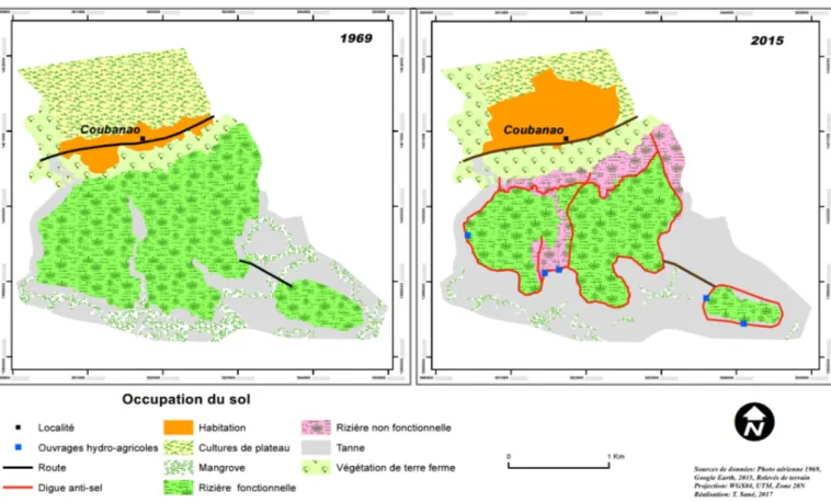 Figure 10 : Dynamique des unités paysagères du terroir rizicole villageois de Coubanao en 1969 et en 2015 