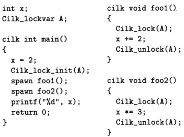 Figure  1-3:  A  Cilk  program  that  incorporates  user-level  locking  to  produce  atomic  crit- crit-ical  sections