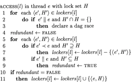Figure  2-4:  The  ALL-SETS  algorithm.  The  operations  for  the  spawn,  sync,  and  return actions  are  unchanged  from  the  SP-BAGS  algorithm.
