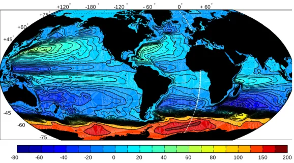 Figure 3: Transport stream function in 10 6 m 3 =s from the 16-year average. Some of the contours in the high latitude Southern Ocean have been omitted