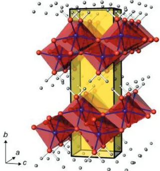 Figure 1. 5 Structure cristallographique de la boehmite (les atomes rouges, bleus et gris  correspondent à l’oxygène, l’aluminium et l’hydrogène respectivement)