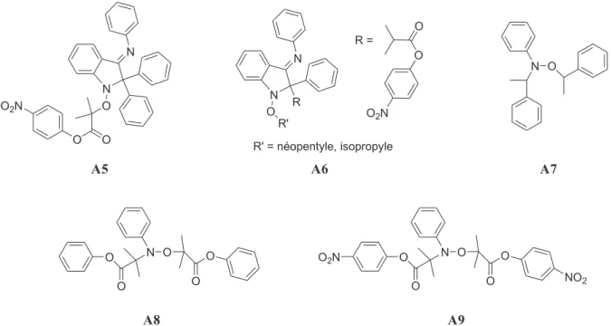 Figure 1-6  : Structures chimiques des différentes alcoxyamines permettant le contrôle de  l’homopolymérisation du méthacrylate de méthyle par les nitroxydes