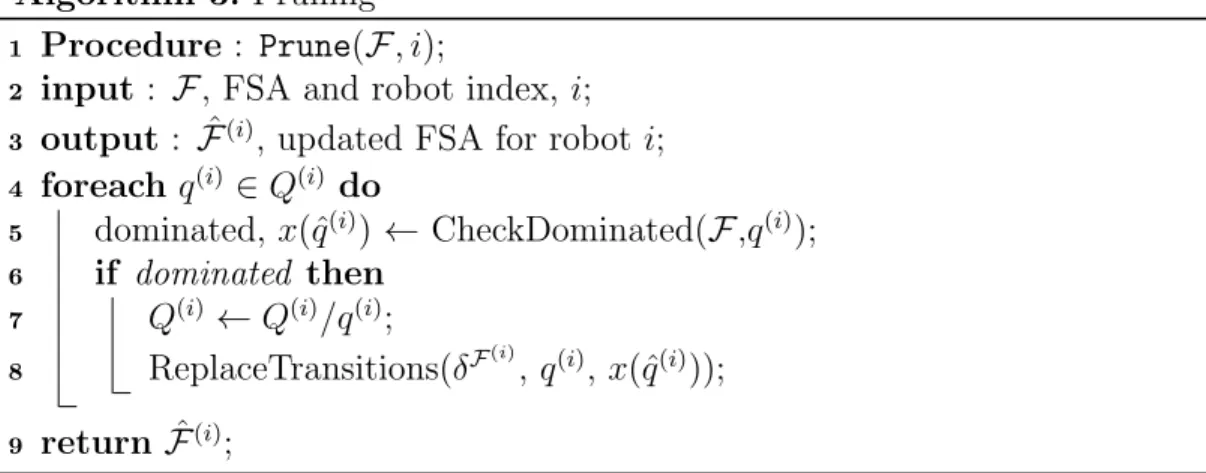 Table 4.1: CheckDominated: The linear program that determines if robot i node q (i) is dominated by the distribution of other nodes for that robot, ˆq (i) 