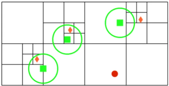 Fig. 1. Illustration of our multi-robot multi-target localization algorithm.