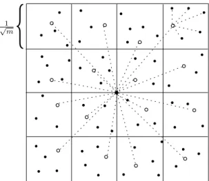 Figure 4-1: Random nodes in a unit square. The hollow circles represent the local aggregators