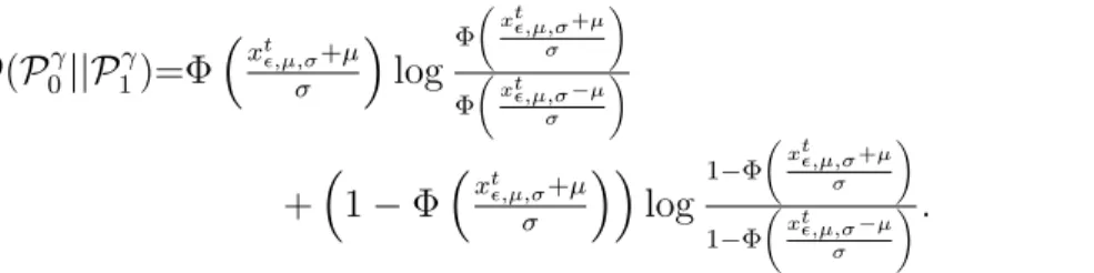Figure 3-3: Plot of the negative K-L divergence −D(P 0 γ ||P 1 γ ) as a function of the threshold x t ,1,1 (for µ = 1).
