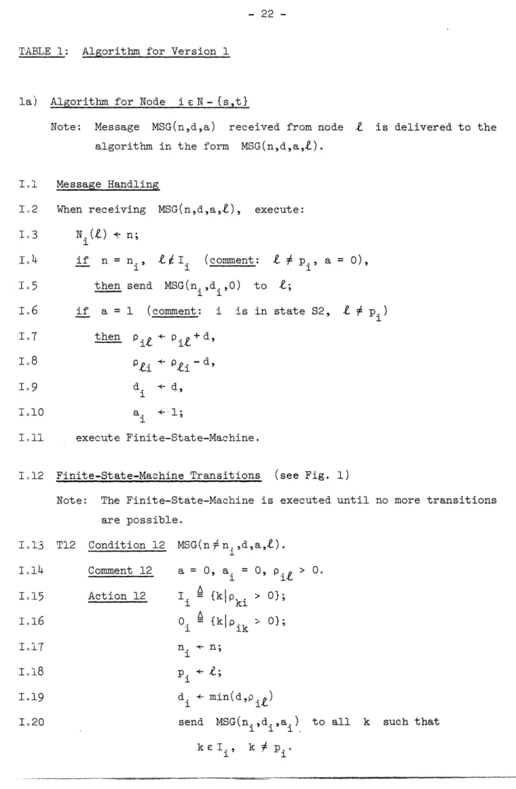 TABLE  1:  Algorithm  for Version  1