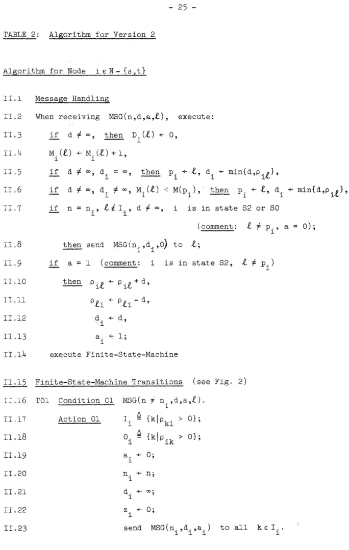 TABLE  2:  Algorithm  for Version  2