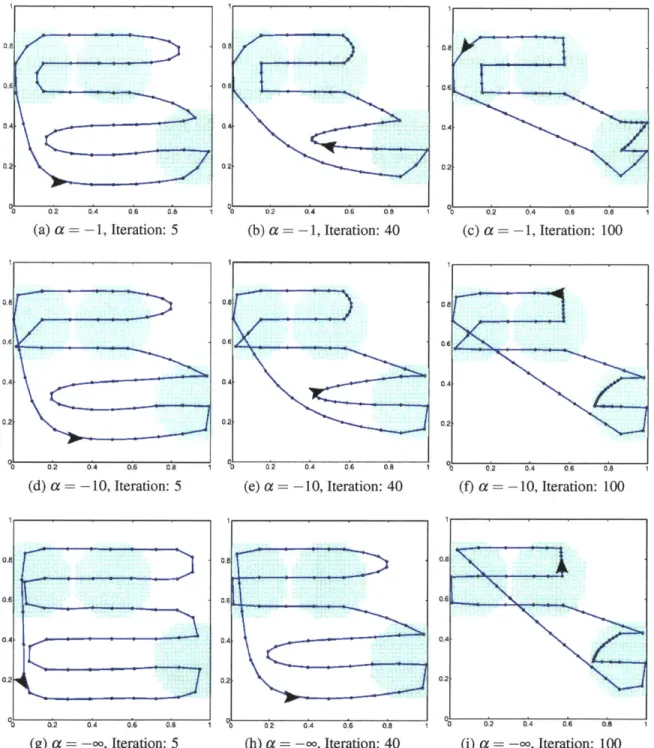 Figure  2-7:  Single  robot  path  shaping  phase  with  an  informative  path  controller