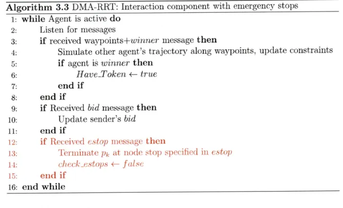 Figure  3-1  shows  a  simple  two-agent  scenario  where  this cooperation  strategy  would be  beneficial