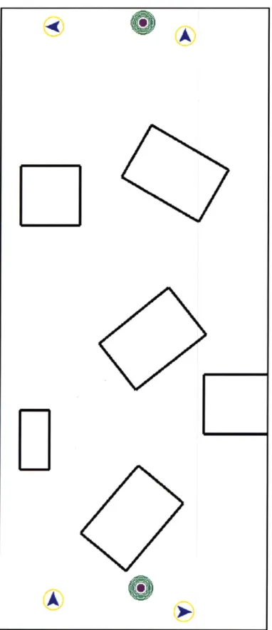Figure  4-5:  Obstacle  layout,  four  starting  positions,  and  two  goal  locations  for  the Four  Agents  with  Obstacles  scenario