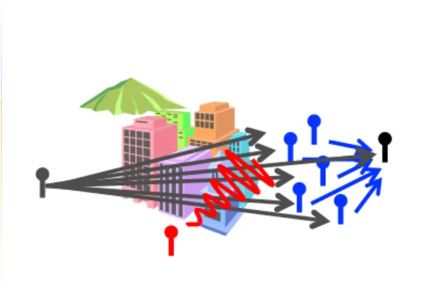 Figure 1. A broadcast node speaks to many helper nodes, which forward limited amounts of information to a base node