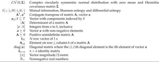 Table 1. Notation and terminology.