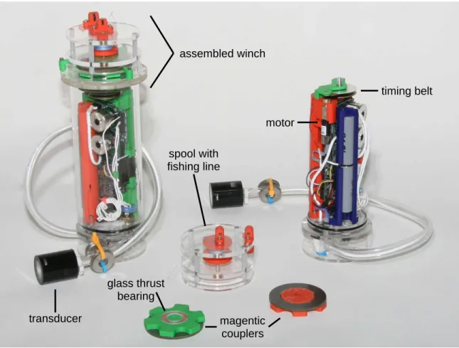 Figure 3-1: Picture of the depth adjustment hardware on a sensor node and the individual components.