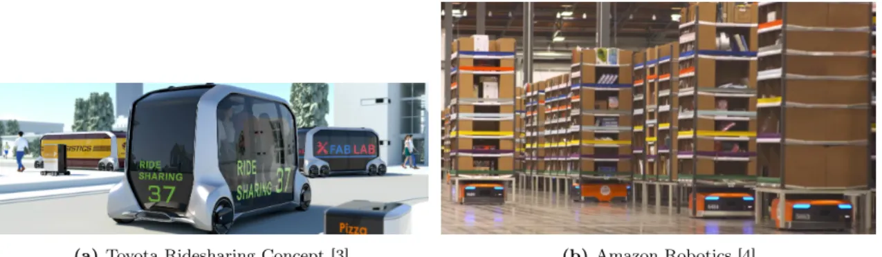 Figure 1-2: Commercial applications of distributed task allocation such as Amazon and Toyota use large teams of networked robots to distribute tasks across multiple agents