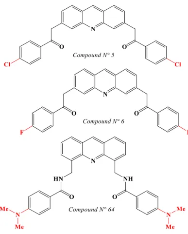 Figure 6: Chemical structures of the outsides compounds. 