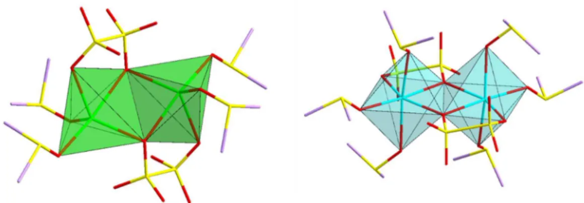 Figure  II-9 :  Trigonal  and  octahedral  environments  of  Na +   ions  represented  in  green  and  blue  respectively