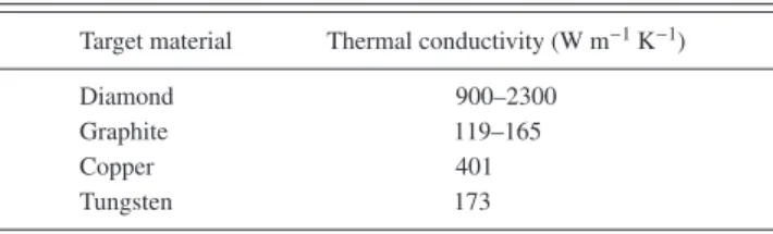 Fig. 2. Simpliﬁed model of endothelial cell layer between intravascular cavity and tumor cells