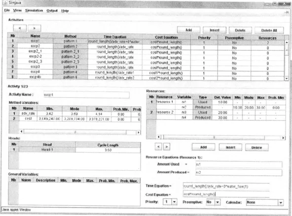 Figure  2-10:  Activity  Time  and  Cost  Equations.  Figure  2-10  shows  a  typical  activity screen  from  the  DAT