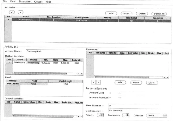 Figure  2-16:  Activities  Do  Not  Need  to  Directly  Relate  to  Construction  Processes.