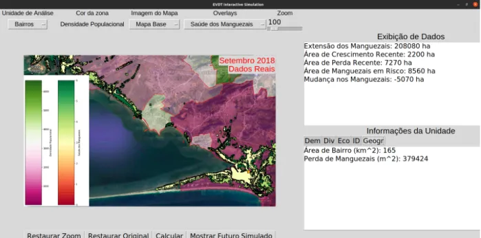 Fig. 4 Prototype user interface of the model, showing mangrove health, population density, and various other information for western Rio de Janeiro
