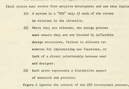Figure 1 ignores the context of the DSS development process, especially the task to be supported and the wider organization