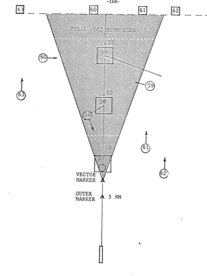 Figure 4-3.  Final Vectoring Display.