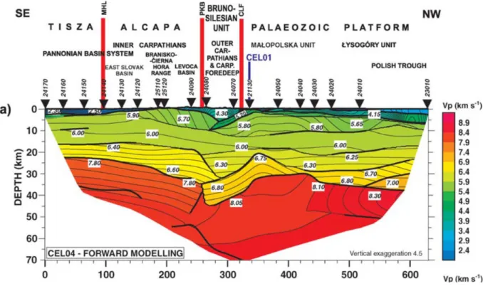 Figure 16 : Structure lithosphérique du BP définie grâce à plusieurs aquisitions sismiques  grand-angle et des profils de sismique réflexion