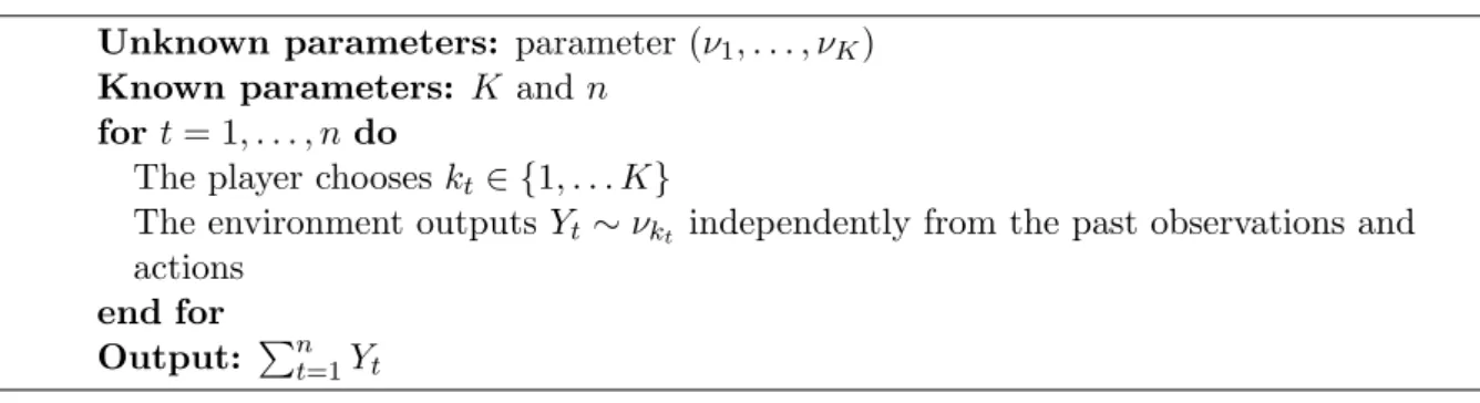 Figure 3.1: The stochastic multi-armed bandit game.