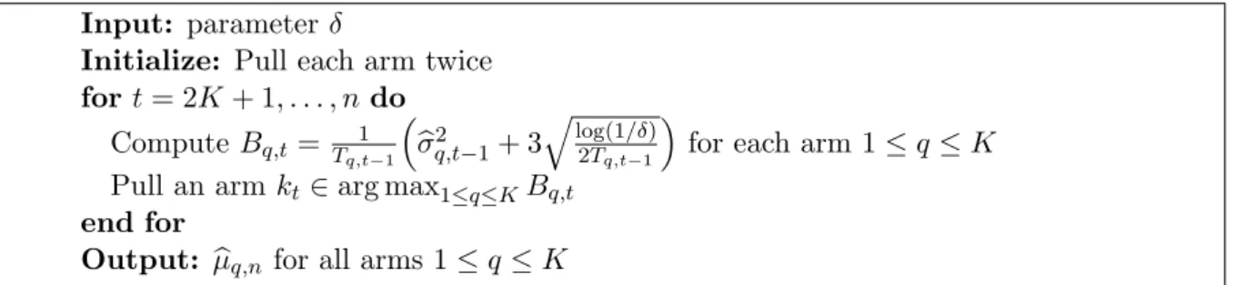 Figure 4.1: The pseudo-code of the CH-AS algorithm, with σ b 2 q,t computed as in Equation 4.5.