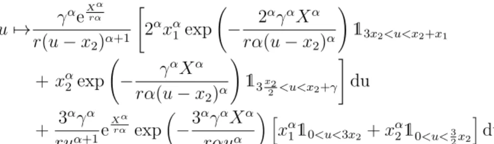 FIGURE 2.3.5 – Histogramme et densité de V 0 (Z 1 ) mesure initiale δ 9 + δ 3 , seuil γ = 5, r = 2, α = 1, nb simu= 10 5
