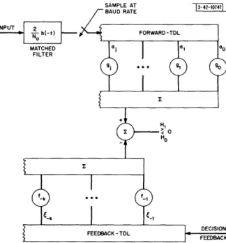 Fig.  9.  Structure  of  decision-feedback  equalizer.