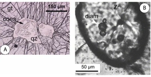 Figure I.3 : Exemples de minéraux index de l’ultrahaute-pression, d’après (Chopin, 2003) (A)  Inclusions de coésite (coes) partiellement rétromorphosée en quartz (qz) au cœur d’un grenat