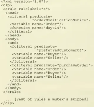 Figure I shows the CLP from Example 4 encoded in