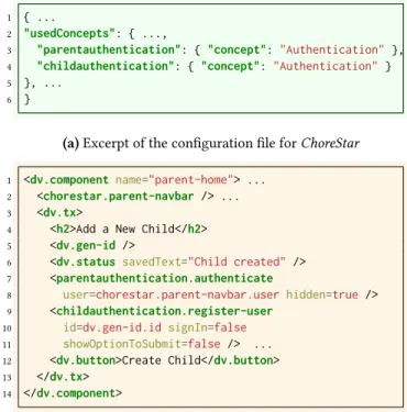 Table 2. Student projects we replicated in Déjà Vu. The symbols next to the code count indicate the front-end library used: † React v15,