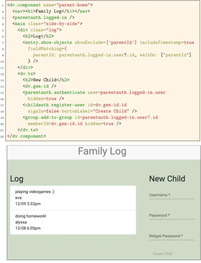 Figure 4-13: The code for the parent home page of FamilyLog